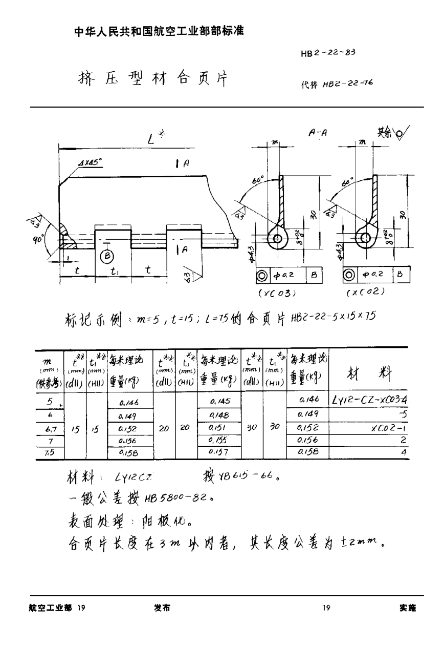 HB 2-22-1983擠壓型材合頁片