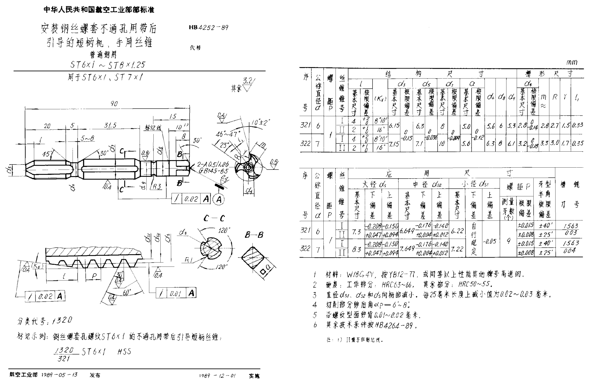 HB 4252-1989安裝鋼絲螺套不通孔用帶后引導(dǎo)的短柄機(jī)、手用絲錐 普通鋼用 ＳＴ６×１~ＳＴ８×1.25