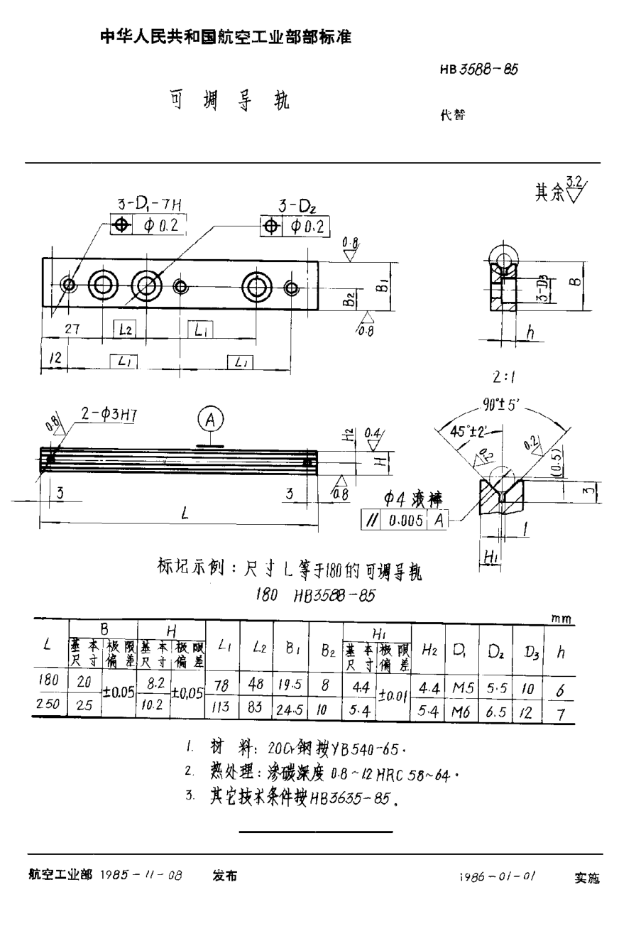 HB 3588-1985可調(diào)導(dǎo)軌