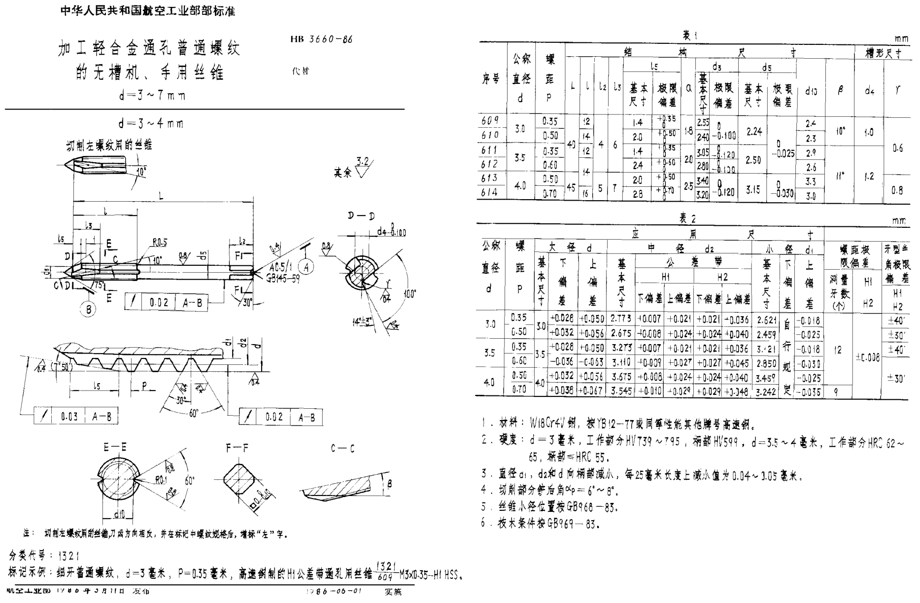 HB 3660-1986加工輕合金通孔普通螺紋的無(wú)槽機(jī)、手用絲錐 d＝3~7mm