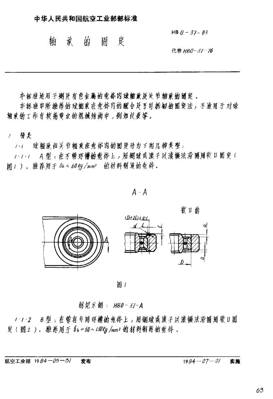 HB 0-37-1983軸承的固定