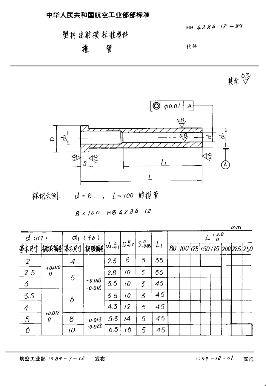 HB 4284.12-1989塑料注射模標準零件 推管