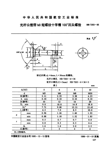 HB 7203-1995光桿公差帶h8短螺紋十字槽100°沉頭螺栓
