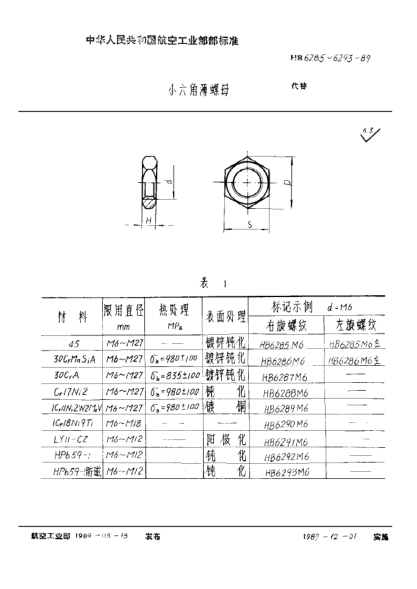HB 6290-1989小六角薄螺母