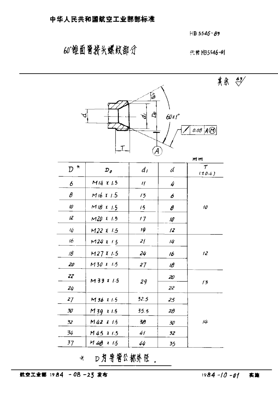 HB 5546-1983６０°錐面管接頭螺紋部分