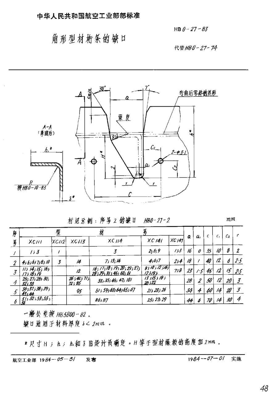 HB 0-27-1983角形型材桁條的缺口