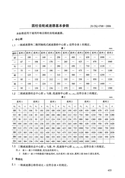 JB/ZQ 4768-2006圓柱齒輪減速器基本參數(shù)