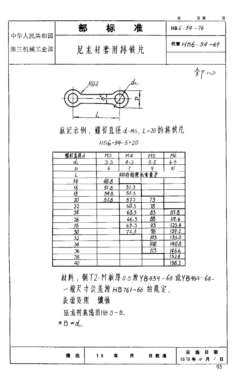 HB 6-54-1976尼龍襯套用搭鐵片