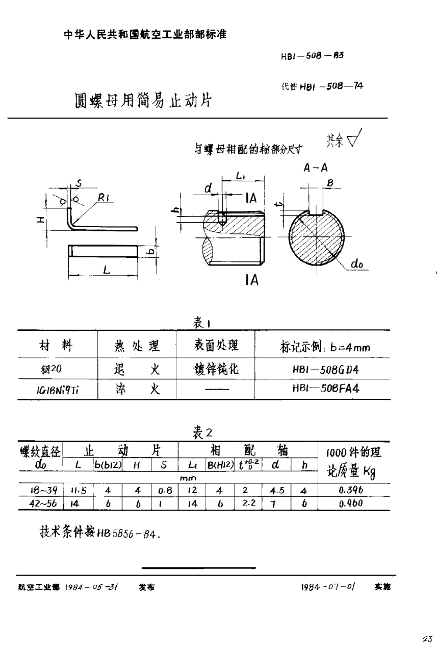 HB 1-508-1983圓螺母用簡易止動片