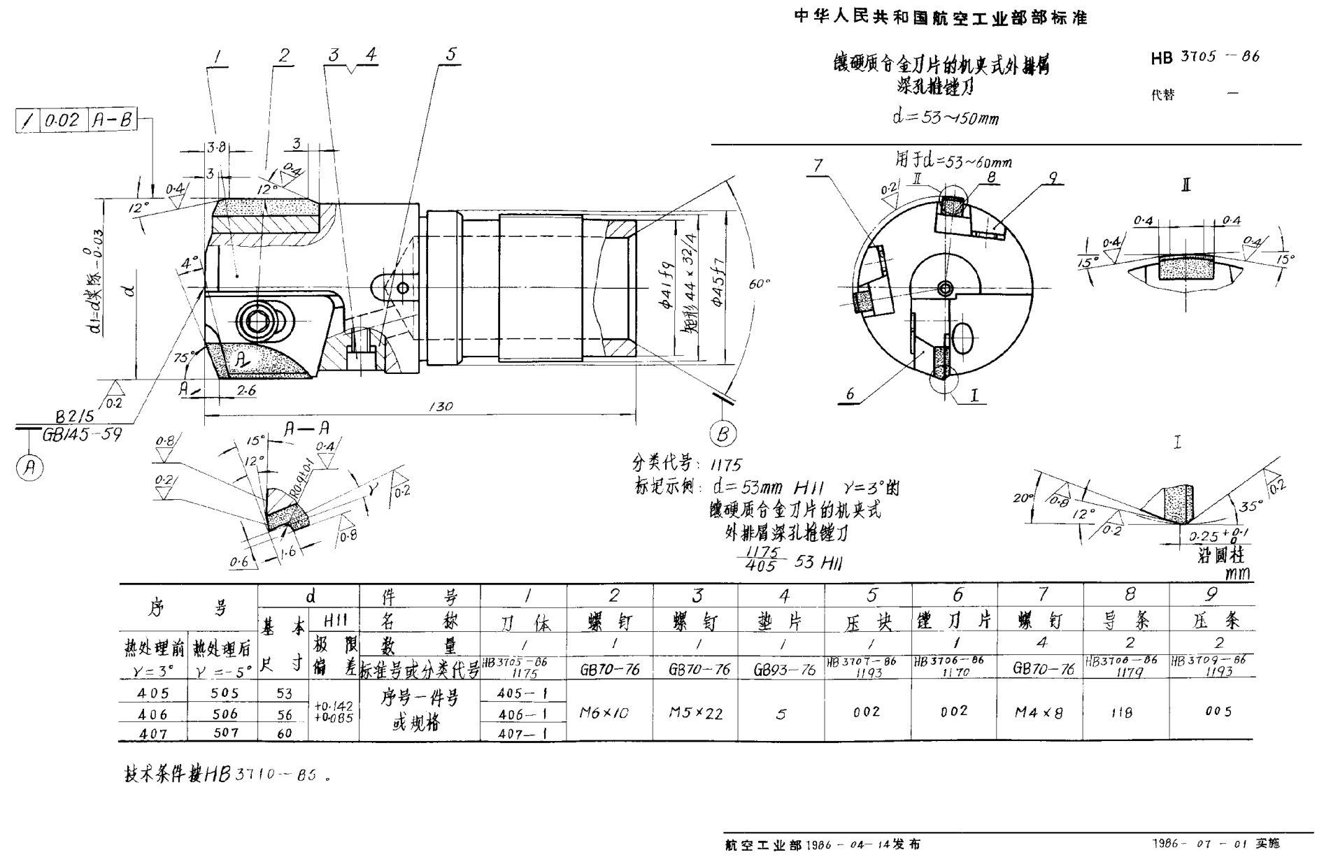 HB 3705-1986鑲硬質(zhì)合金刀片的機夾式外排屑深孔推鏜刀 d＝53~150mm