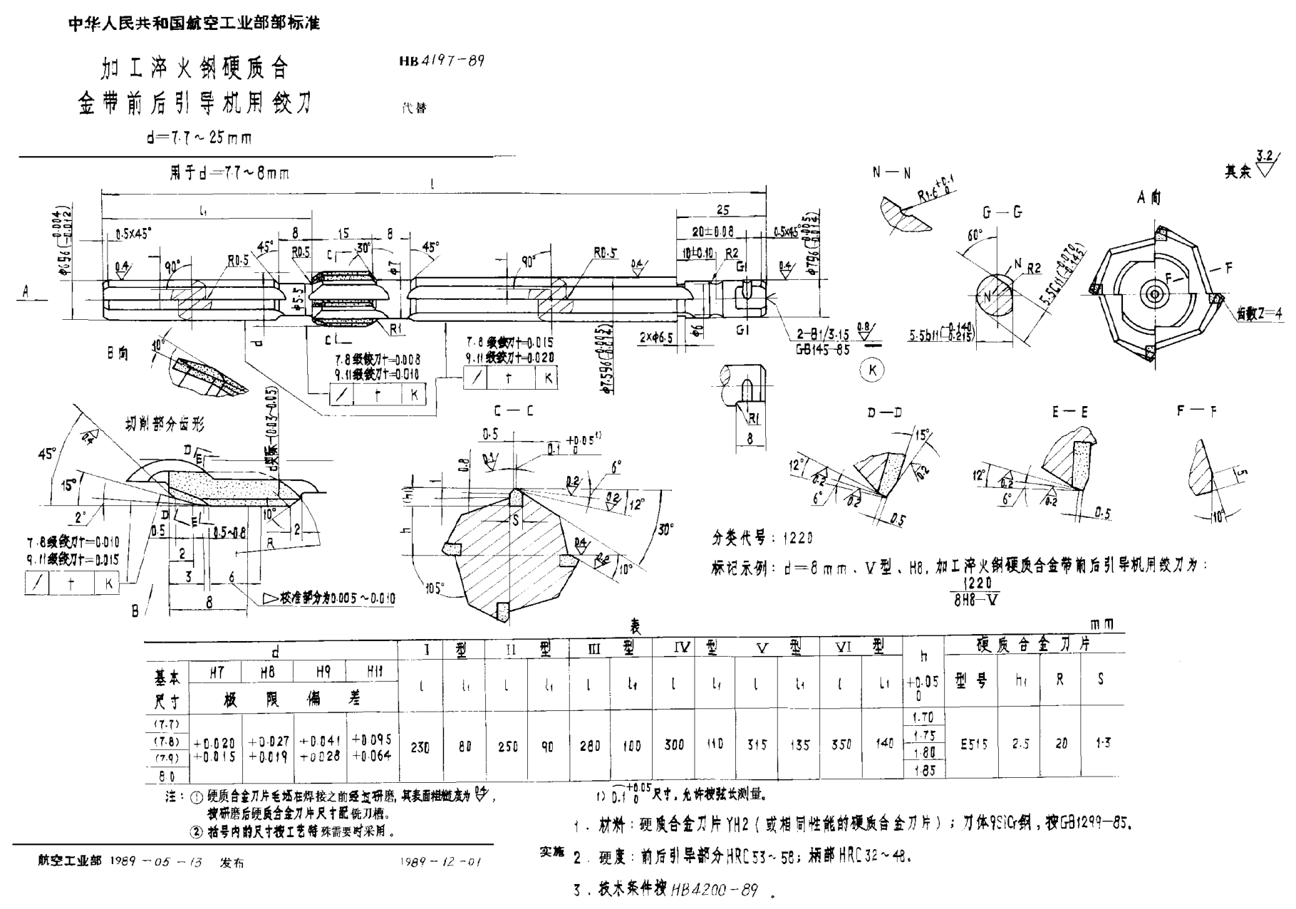 HB 4197-1989加工淬火鋼硬質(zhì)合金帶前后引導(dǎo)機用鉸刀 ｄ＝７．７~２５ｍｍ