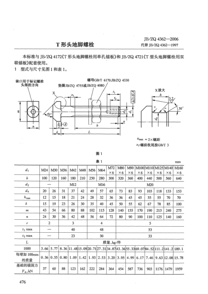 JB/ZQ 4362-2006T形頭地腳螺栓