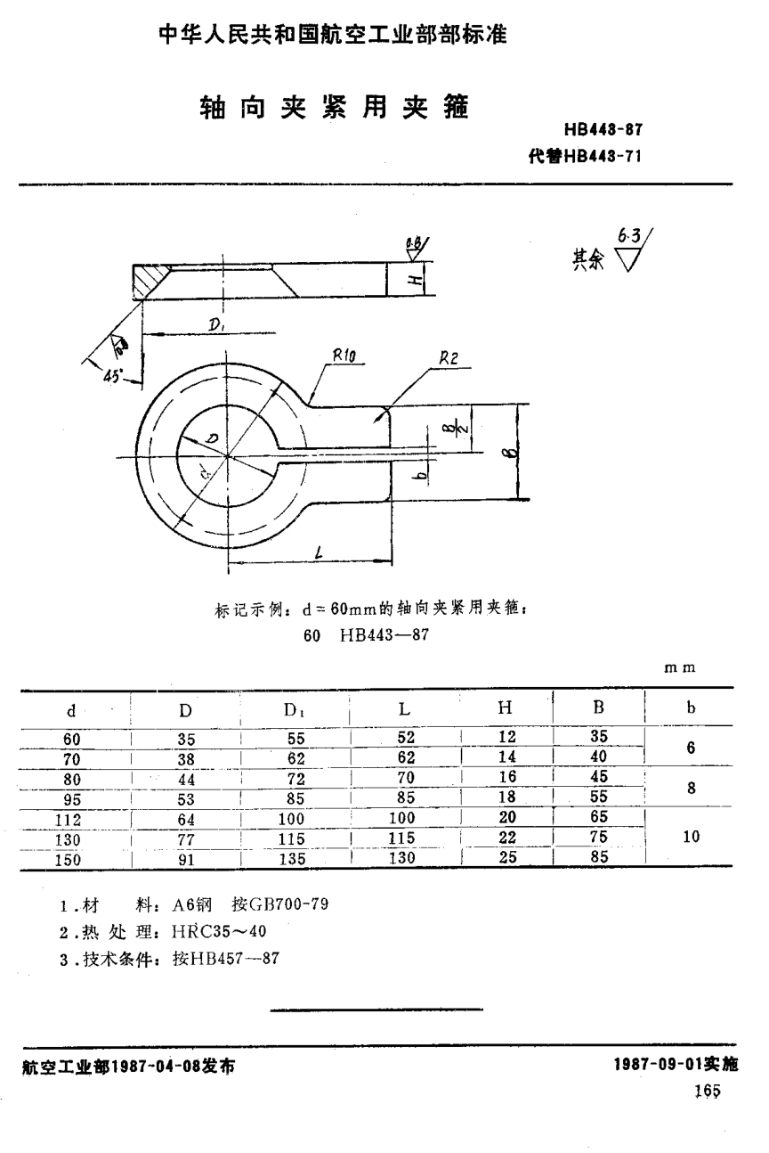 HB 443-1987軸向夾緊用夾箍