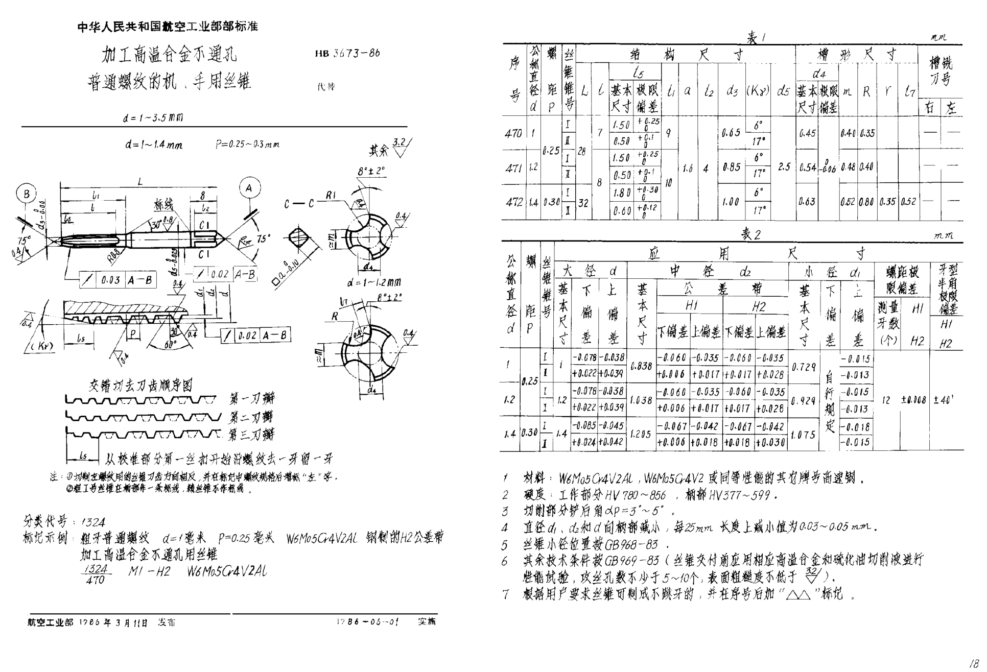 HB 3673-1986加工高溫合金不通孔普通螺紋的機、手用絲錐 d＝1~3.5mm