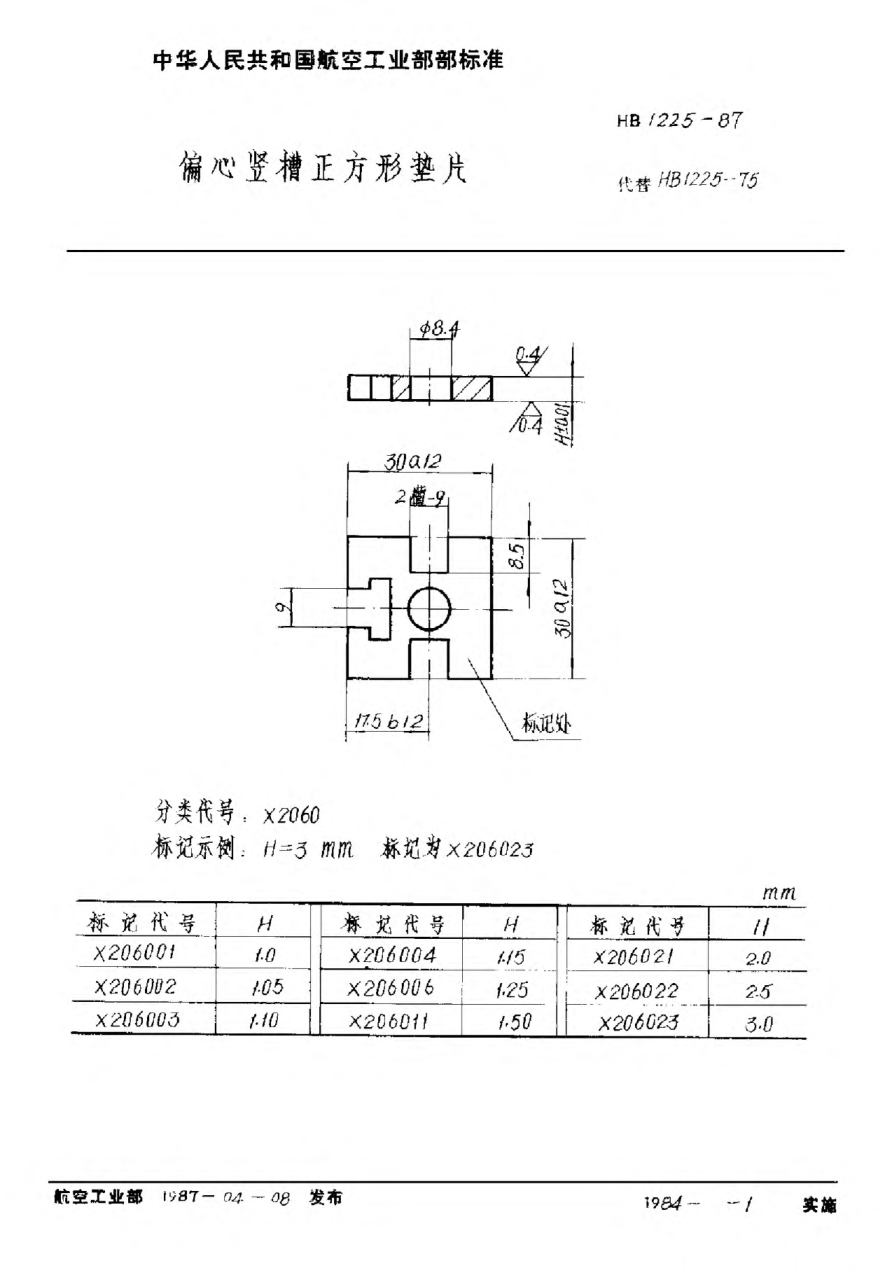 HB 1225-1987偏心豎槽正方形墊片