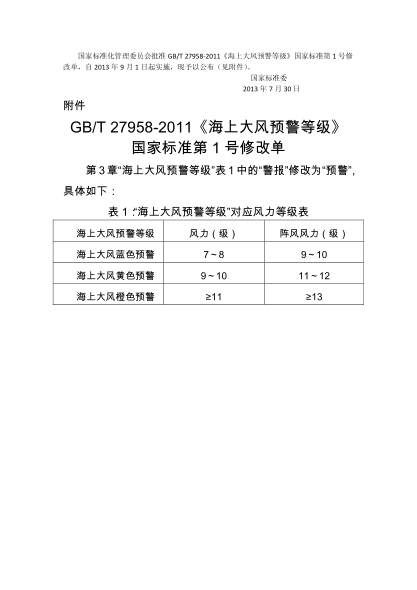 GB/T 27958-2011海上大風(fēng)預(yù)警等級(jí)Grade of marine wind warning