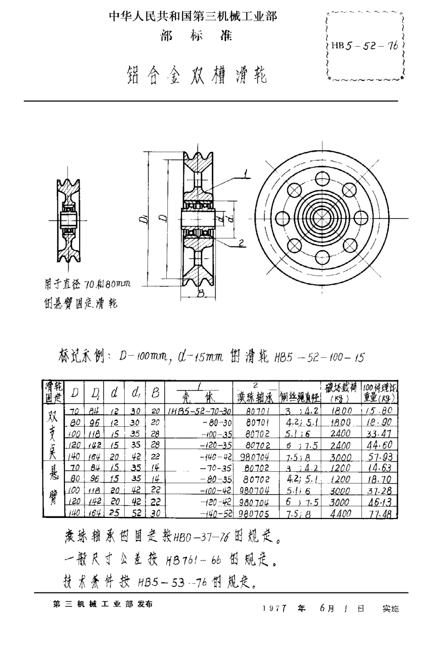 HB 5-52-1976鋁合金雙槽滑輪