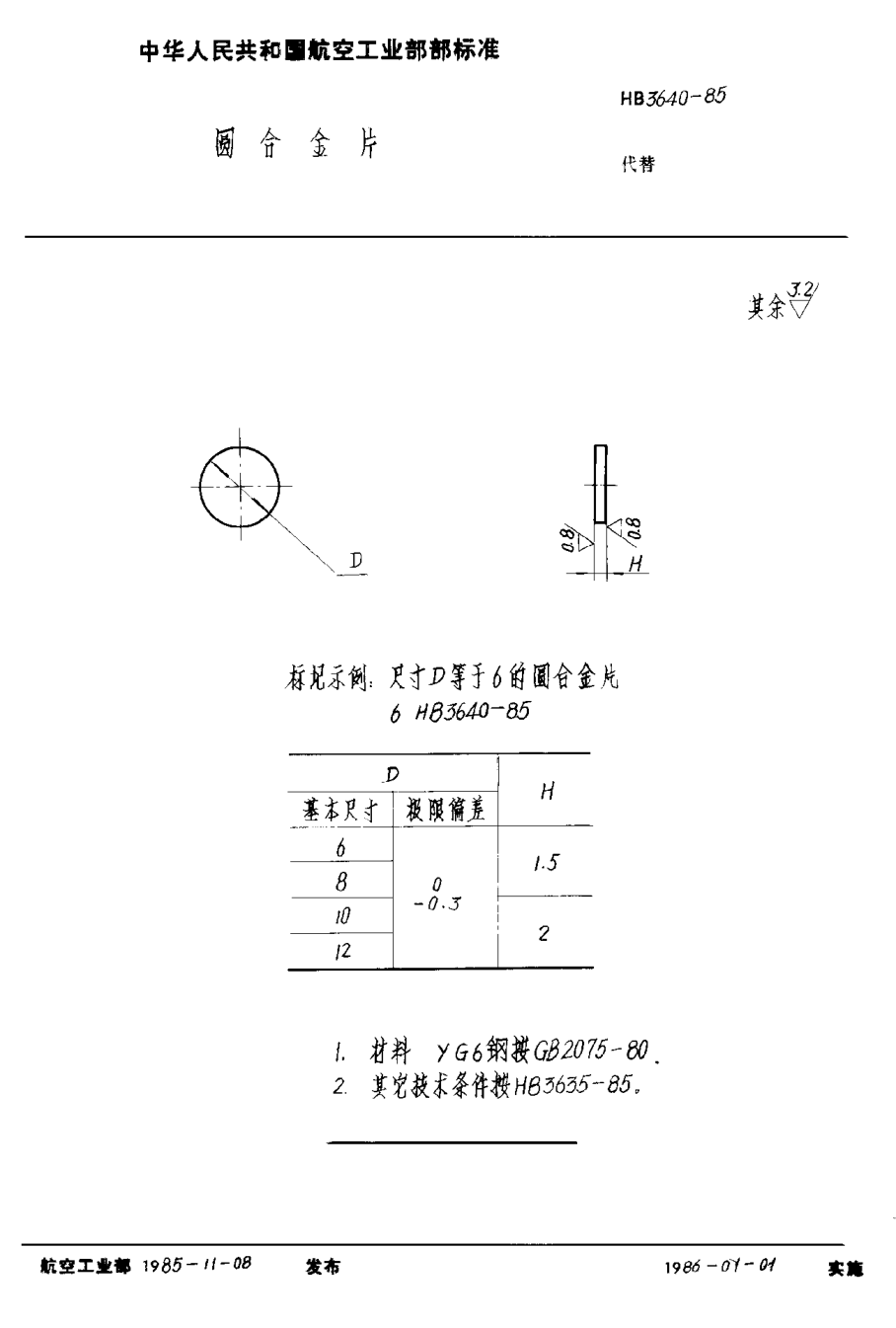 HB 3640-1985圓合金片