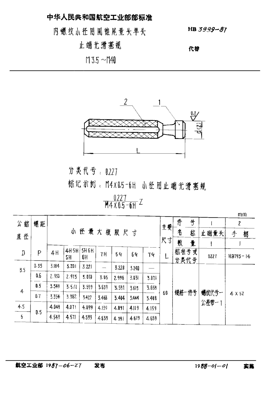 HB 3999-1987內(nèi)螺紋小徑用圓錐尾量頭單頭止端光滑塞規(guī) M3.5？M40