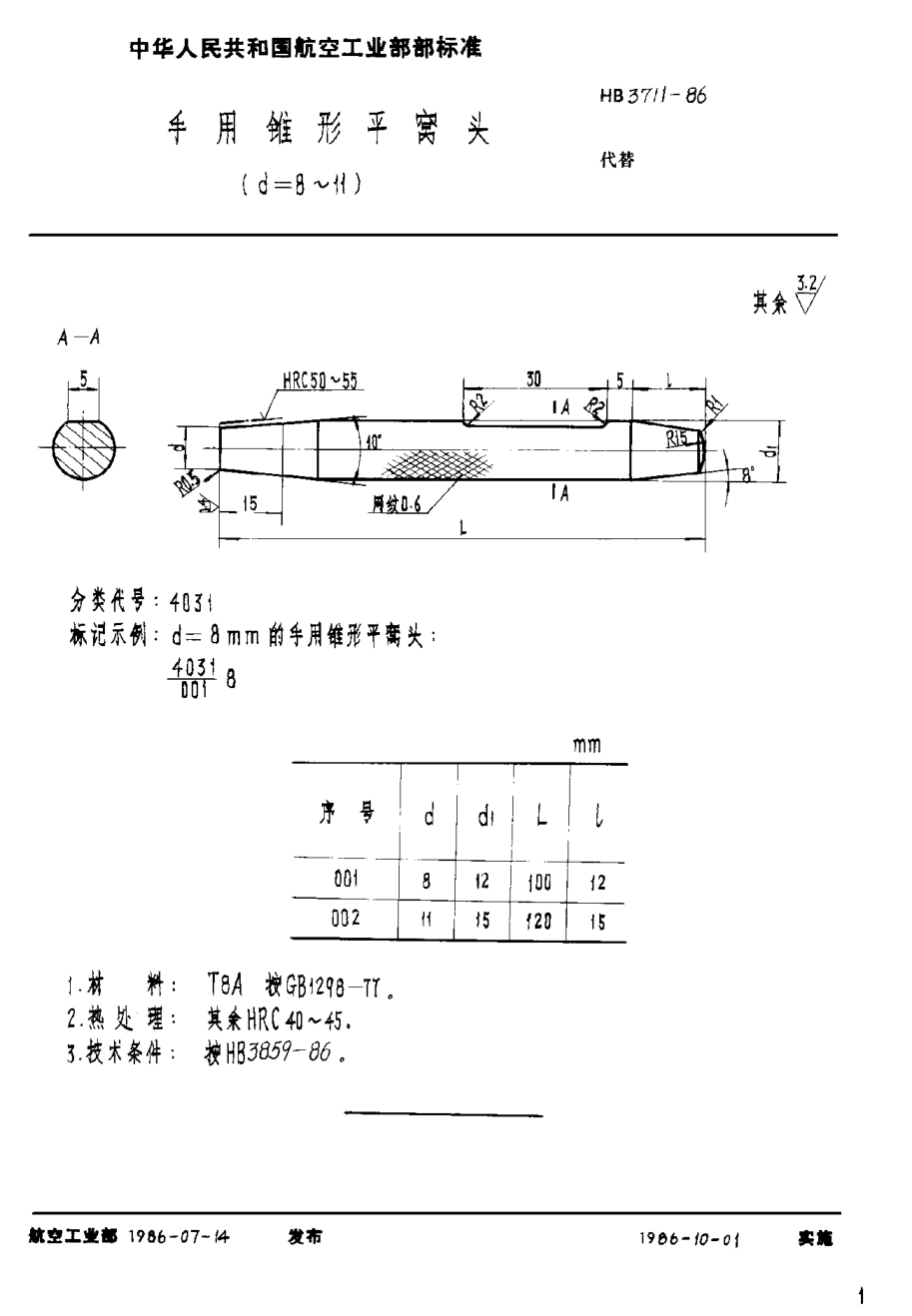 HB 3711-1986手用錐形平窩頭（d＝8~11）