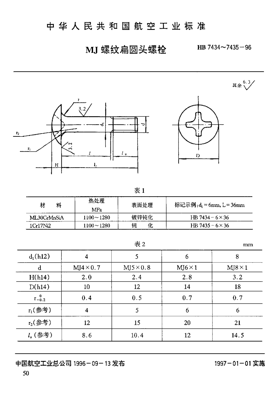 HB 7434-1996ＭＪ螺紋扁圓頭螺栓