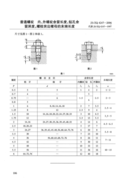 JB/ZQ 4247-2006普通螺紋.內(nèi)、外螺紋余留長(zhǎng)度,鉆孔余留深度,螺栓突出螺母的末端長(zhǎng)度