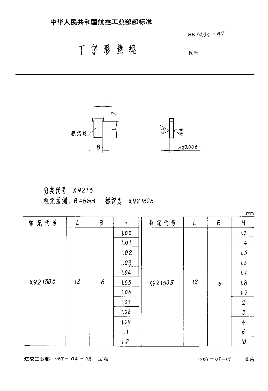 HB 1434-1987Ｔ字形墊規(guī)