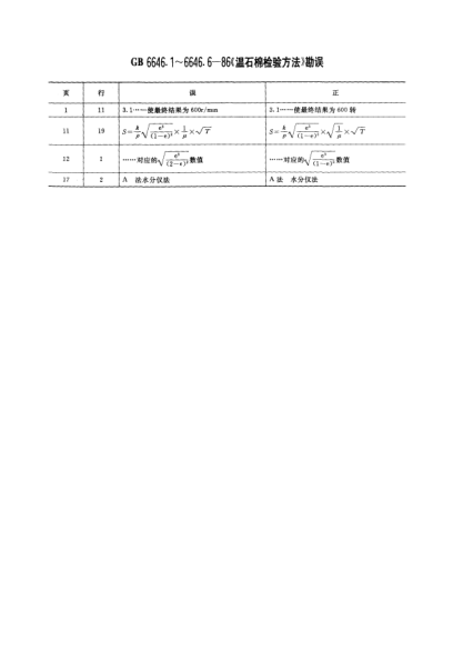 GB/T 6646.2 COR-1986溫石棉纖維長度濕式分級方法  勘誤