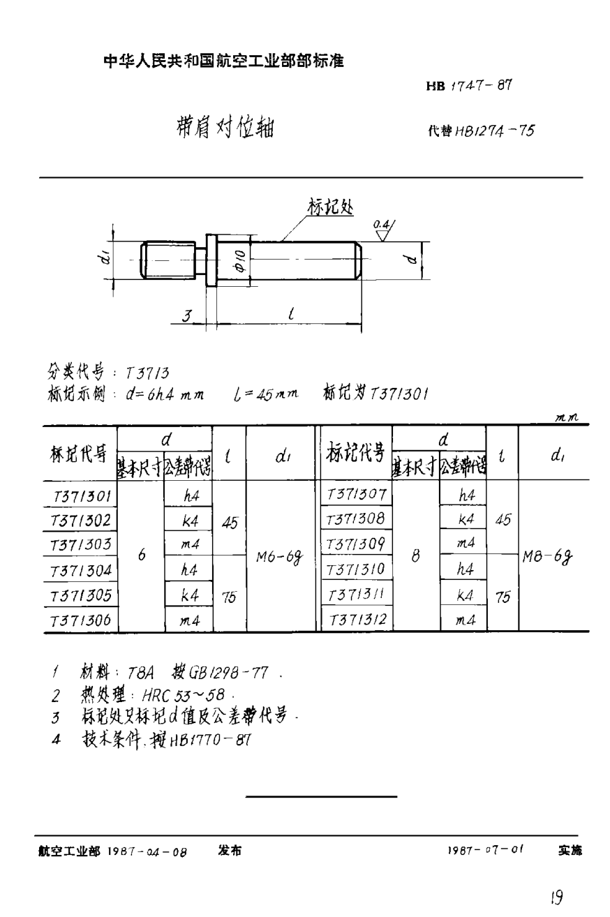 HB 1747-1987帶肩對(duì)位軸