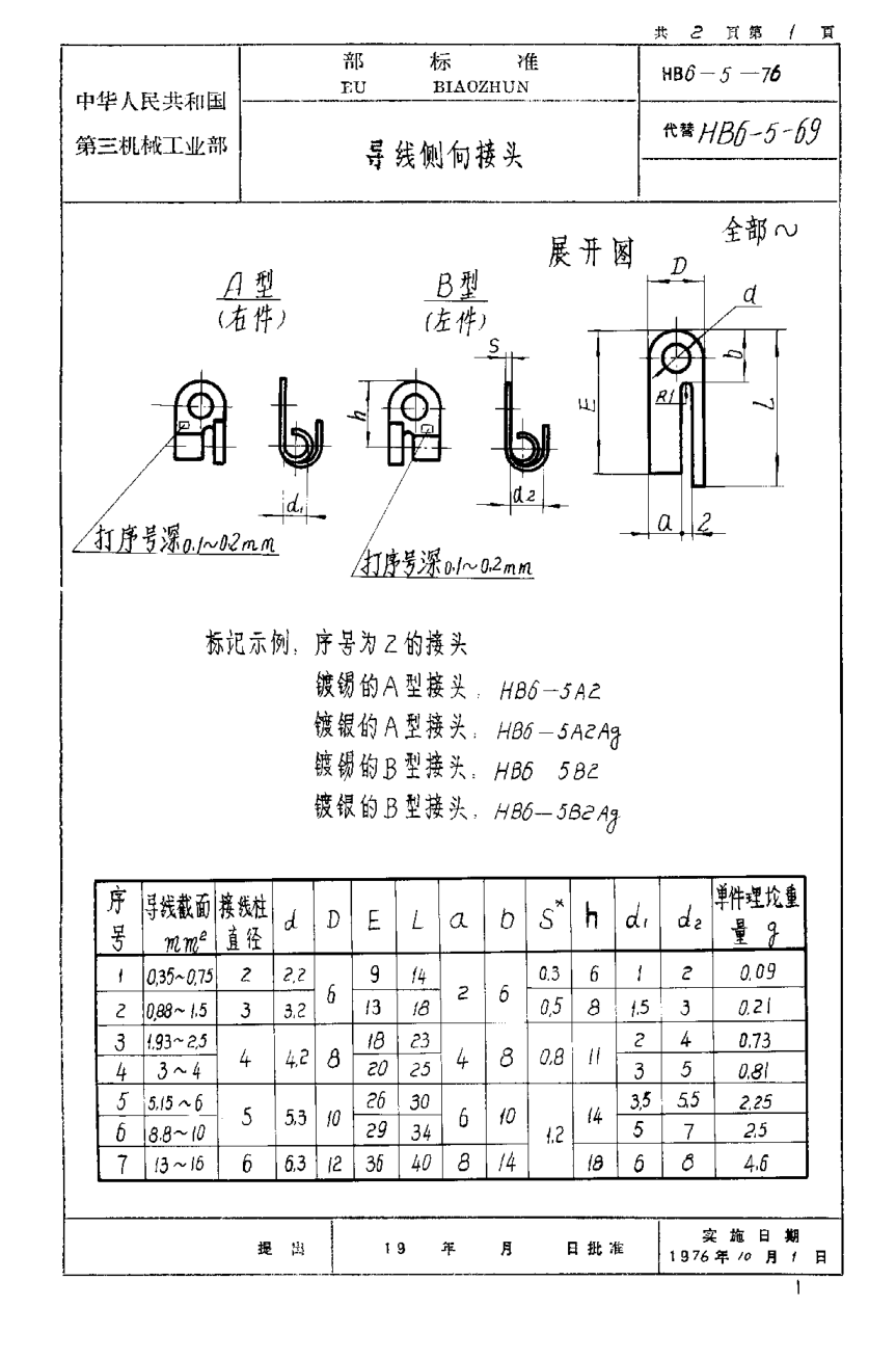 HB 6-5-1976導線側(cè)向接頭