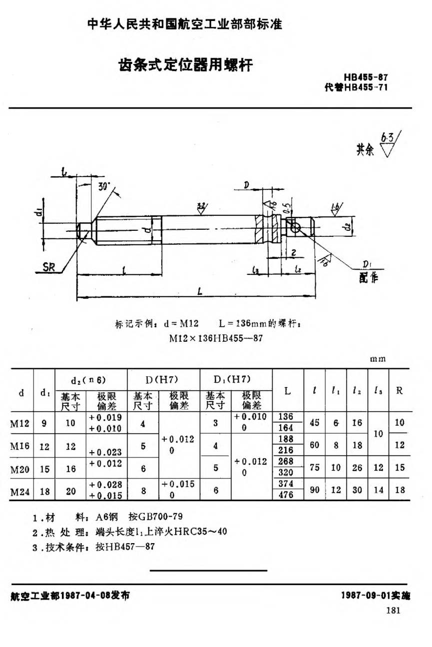 HB 455-1987齒條式定位器用螺桿