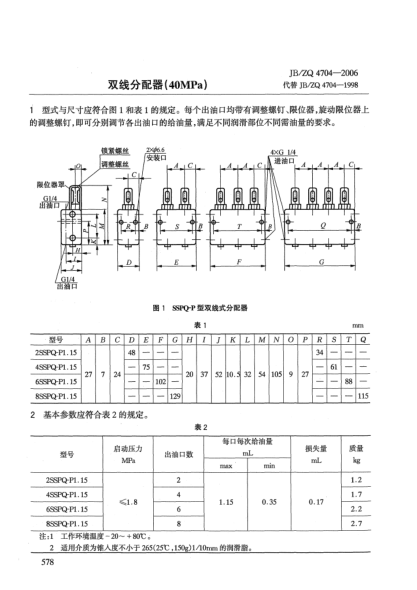 JB/ZQ 4704-2006雙線分配器(40MPa)