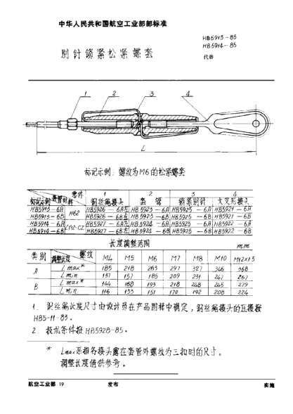 HB 5914-1985別針鎖緊松緊螺套
