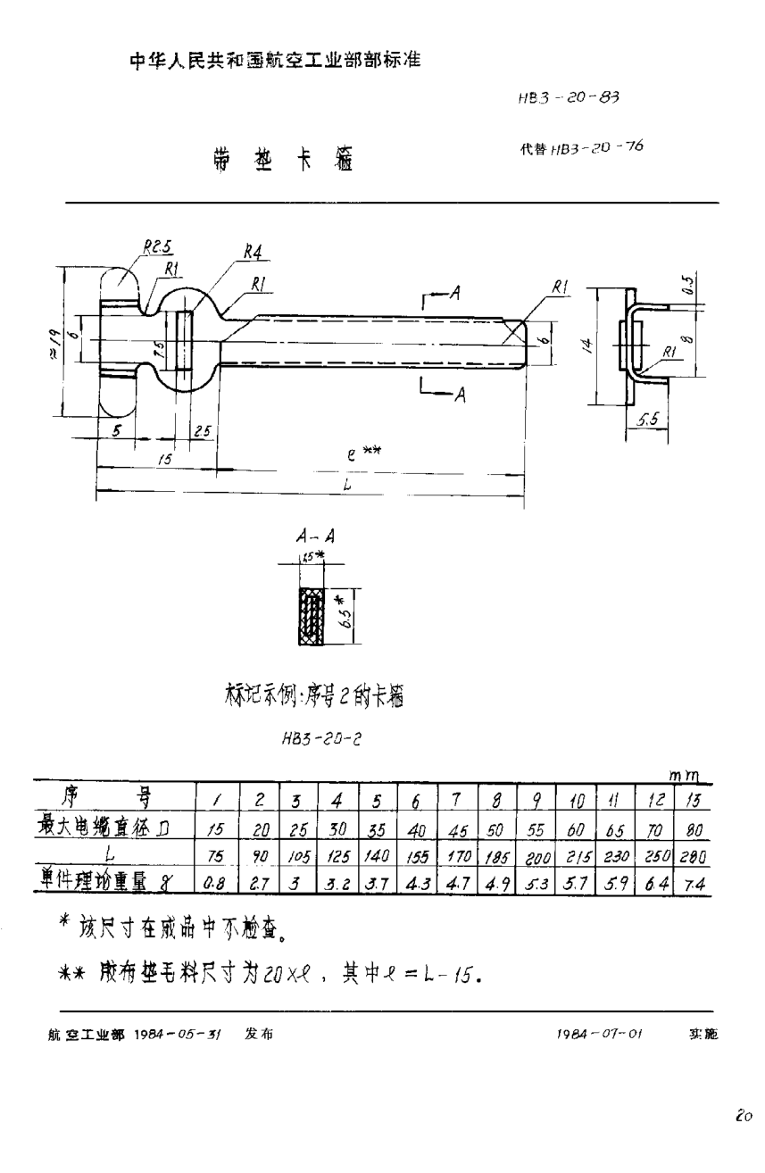 HB 3-20-1983帶墊卡箍