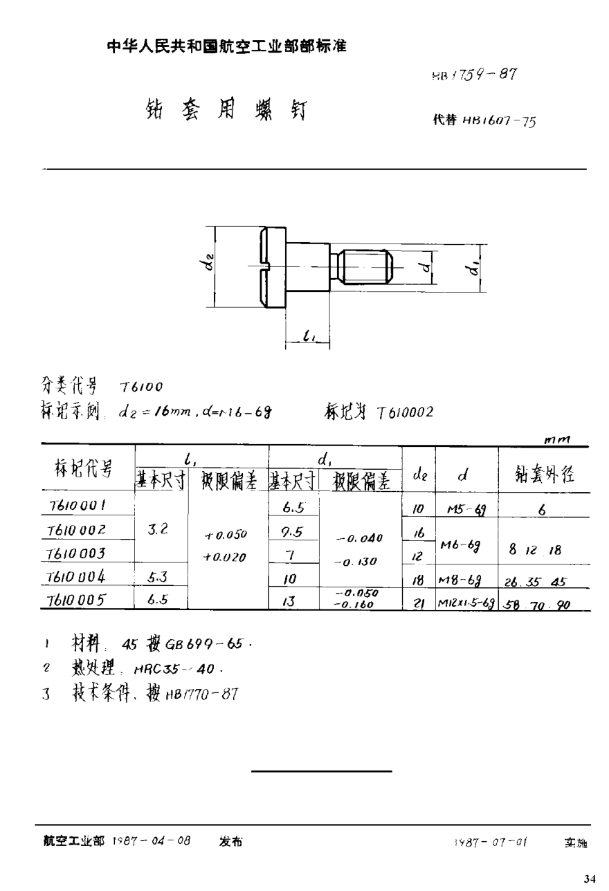 HB 1759-1987鉆套用螺釘