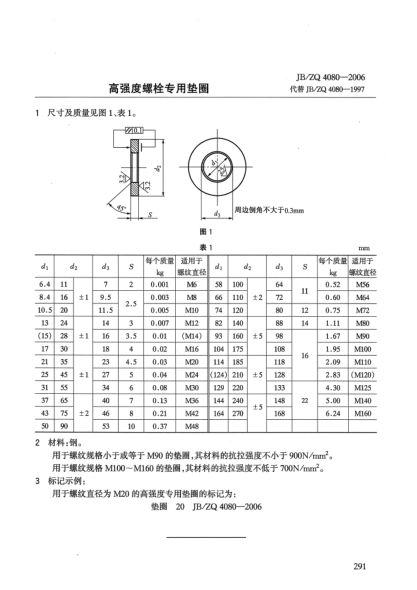JB/ZQ 4080-2006高強度螺栓專用墊圈