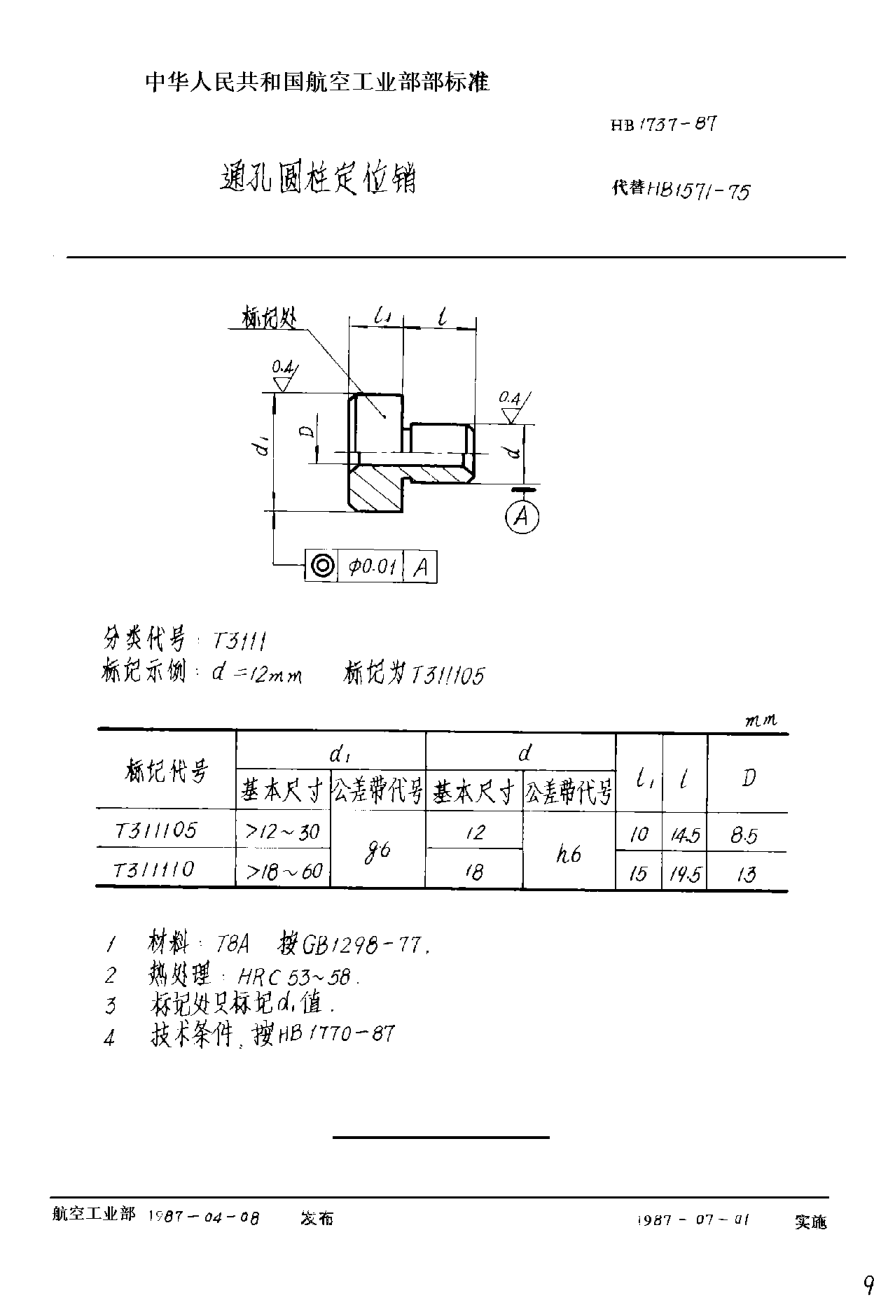 HB 1737-1987通孔圓柱定位銷