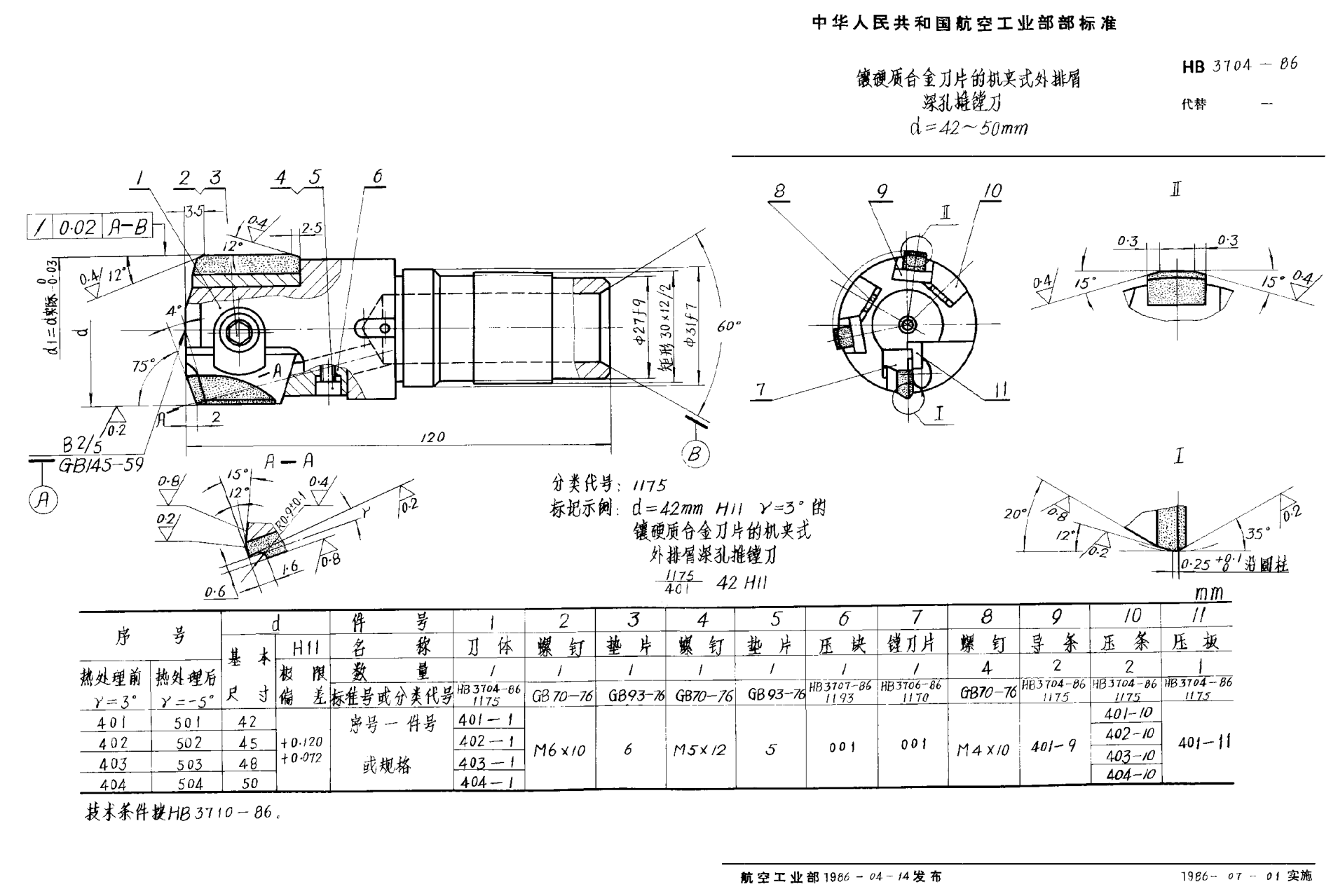 HB 3704-1986鑲硬質(zhì)合金刀片的機(jī)夾式外排屑深孔推鏜刀 d＝42~50mm
