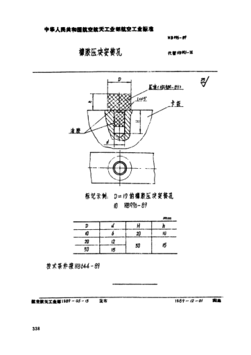 HB 996-1989橡膠壓塊安裝孔