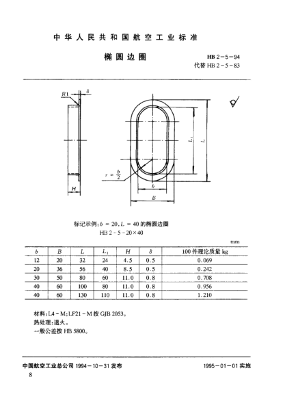 HB 2-5-1994橢圓邊圈