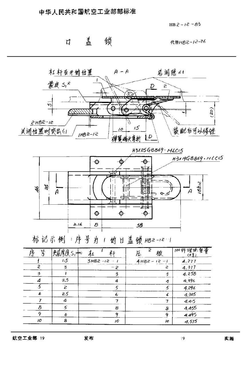 HB 2-12-1983口蓋鎖