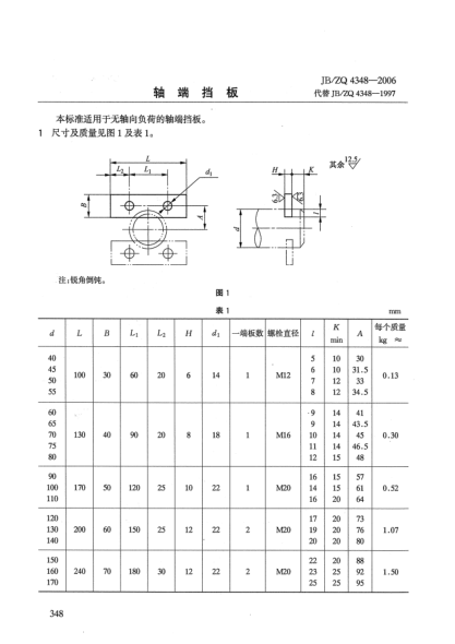 JB/ZQ 4348-2006軸端擋板