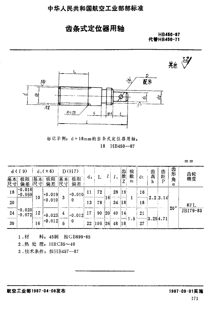 HB 450-1987齒條式定位器用軸