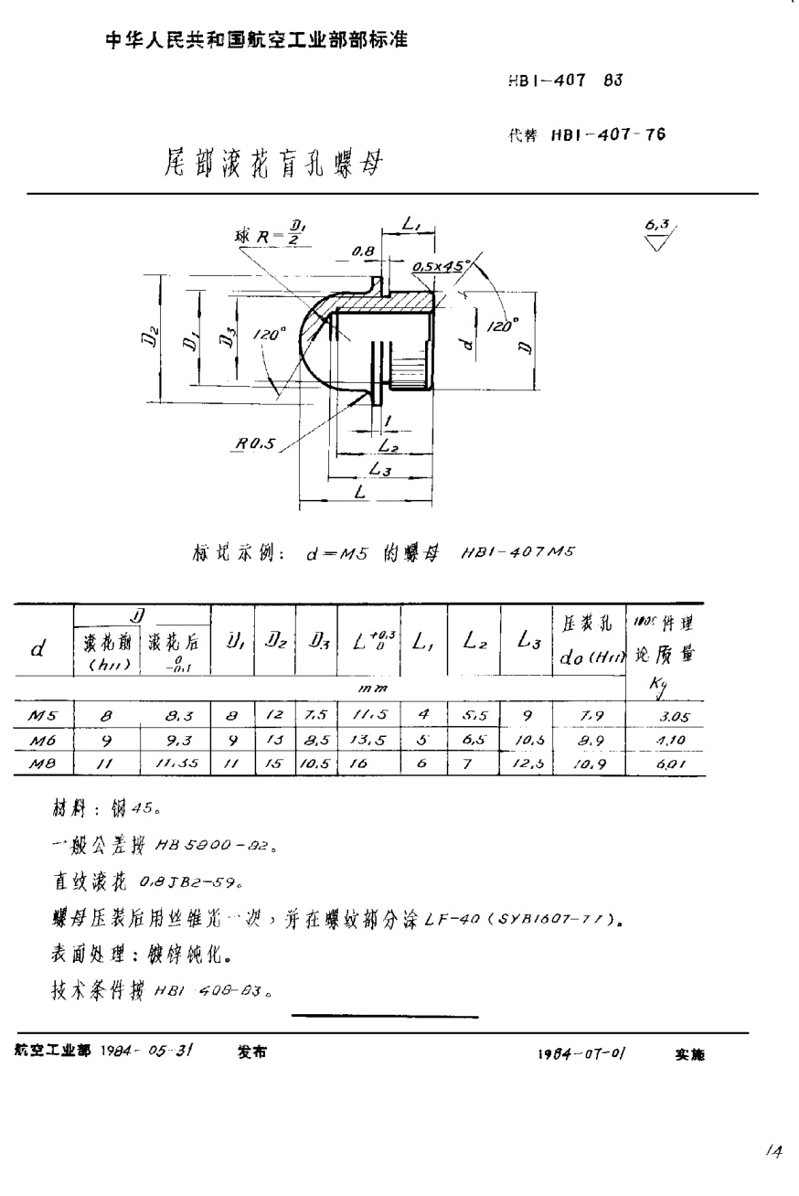 HB 1-407-1983尾部滾花盲孔螺母