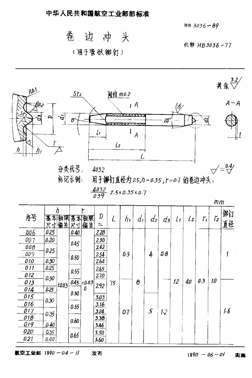 HB 3036-1989卷邊沖頭（用于管狀鉚釘）