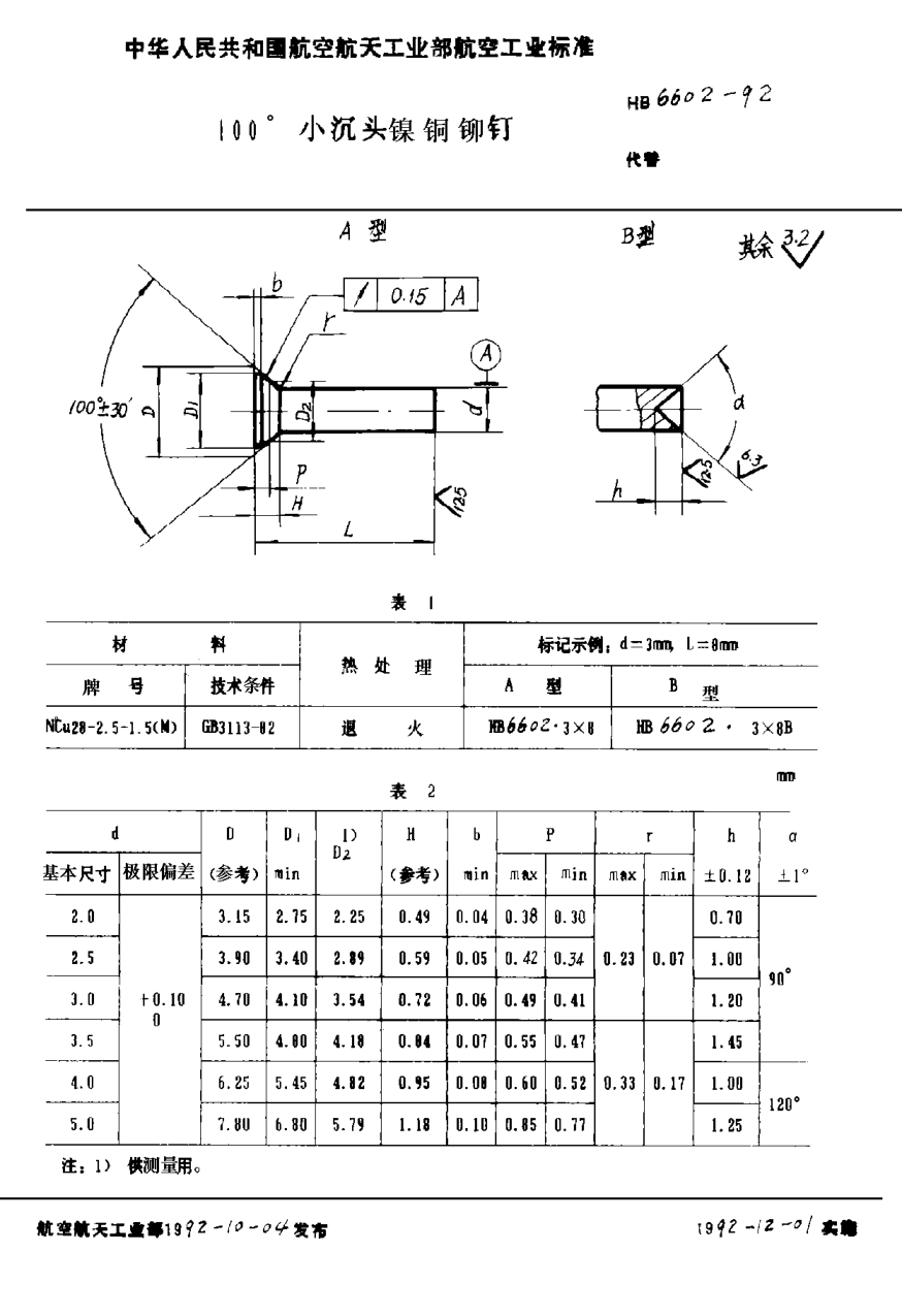 HB 6602-1992１００°小沉頭鎳銅鉚釘
