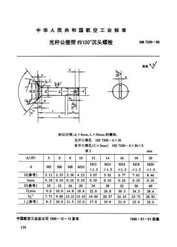 HB 7200-1995光桿公差帶f9 100°沉頭螺栓