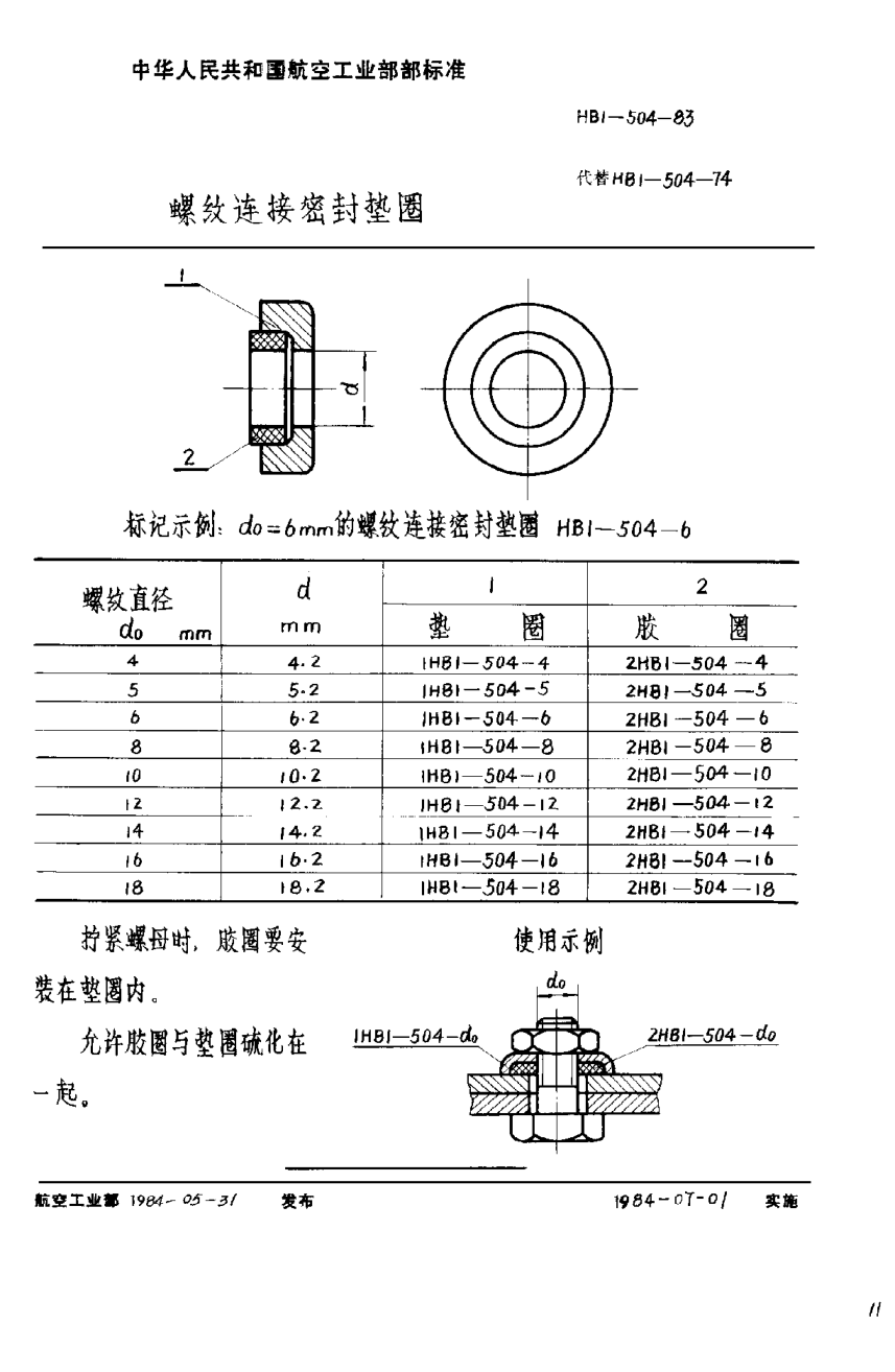 HB 1-504-1983螺紋連接密封墊圈