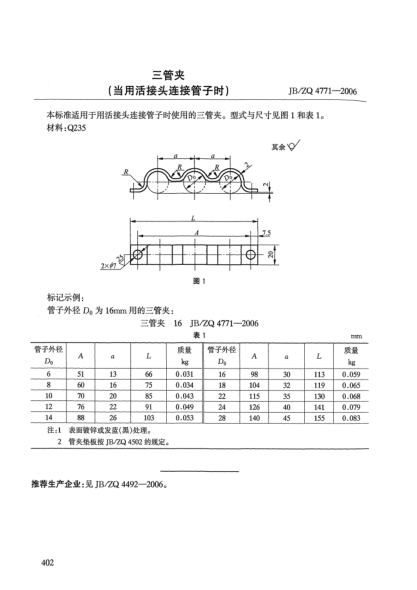 JB/ZQ 4771-2006三管夾(當(dāng)用活接頭連接管子時(shí))