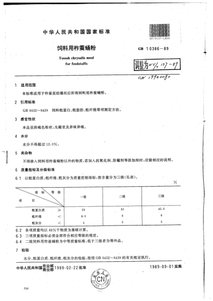 NY/T 137-1989飼料用柞蠶蛹粉Tussah chrysalis meal for feedstuffs